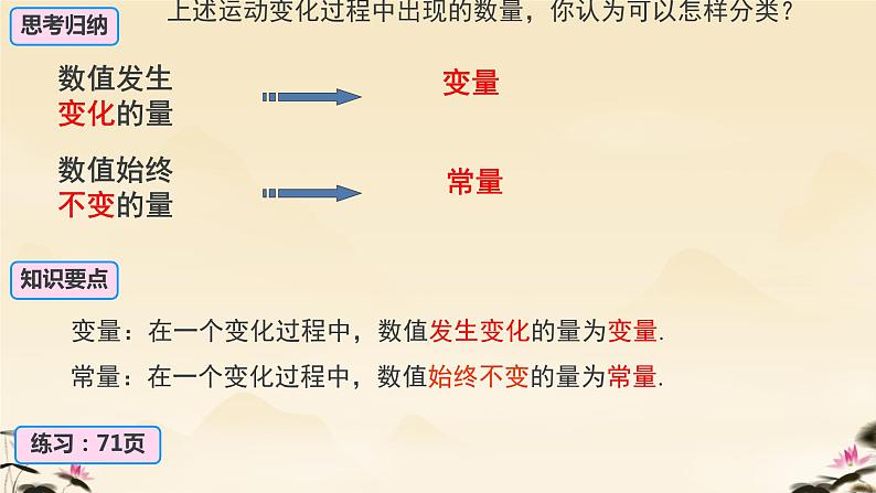 19.1.1+变量与函数++课件+2023—2024学年人教版数学年八年级下册+第5页