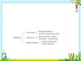 19.1.1+变量与函数++课件+2023—2024学年人教版数学年八年级下册+ (1)