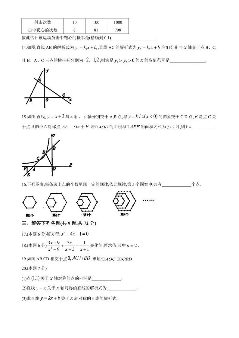 2024年湖北省武汉市部分学校中考二模数学试题第3页