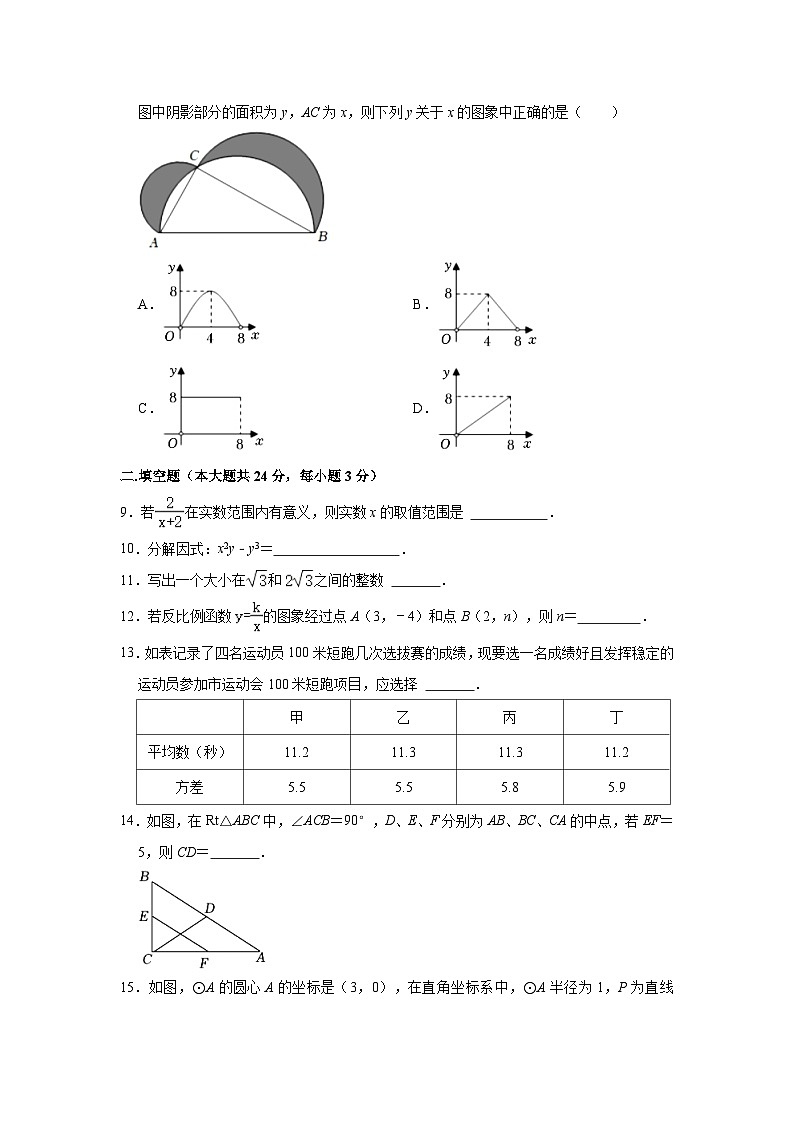 2023-2024学年北京市海淀区清华附中九年级（下）月考数学试卷（4月份）（含解析）第2页