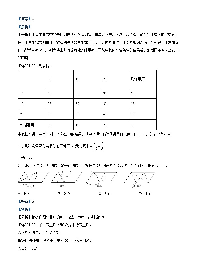 2024年山东省枣庄市滕州市滕南中学九年级中考数学一模模拟试题（原卷版+解析版）03