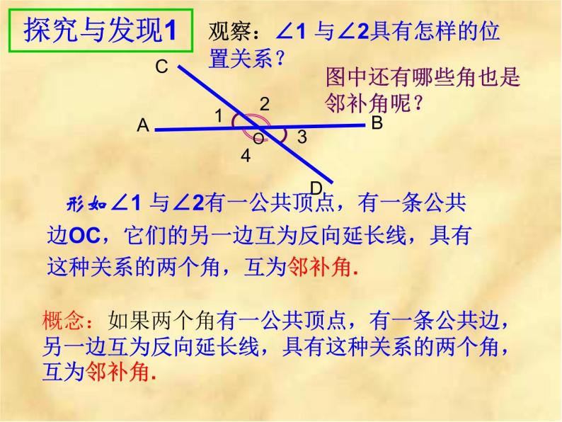 人教版 数学 七年级下册  5.1相交线 课件06