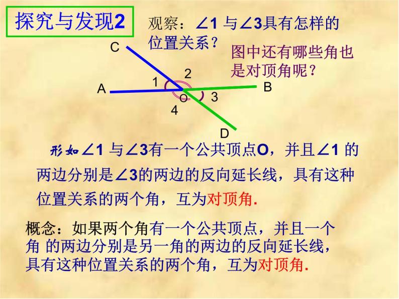 人教版 数学 七年级下册  5.1相交线 课件07