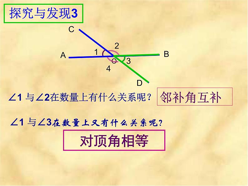 人教版 数学 七年级下册  5.1相交线 课件08