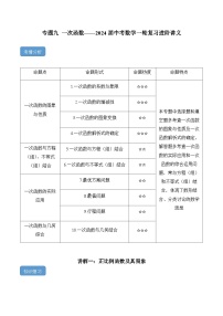 专题九 一次函数——2024届中考数学一轮复习进阶讲义