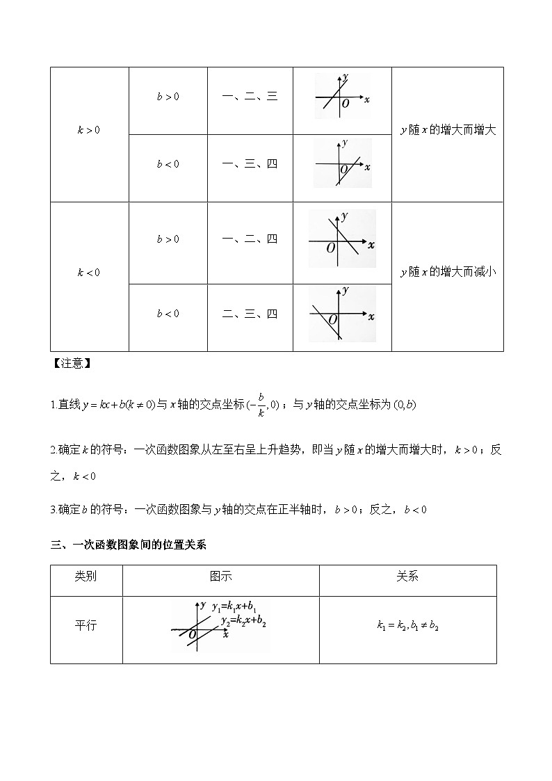专题九 一次函数——2024届中考数学一轮复习进阶讲义第3页
