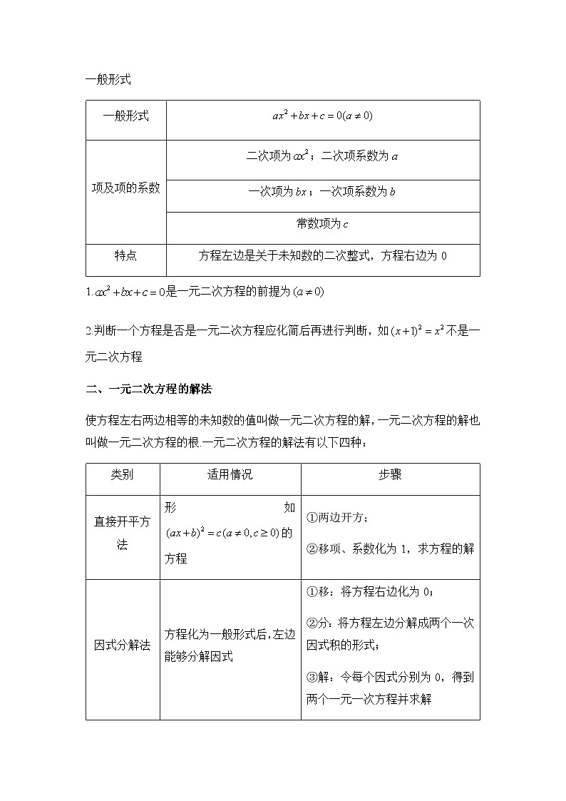 专题五 一元二次方程——2024届中考数学一轮复习进阶讲义第2页