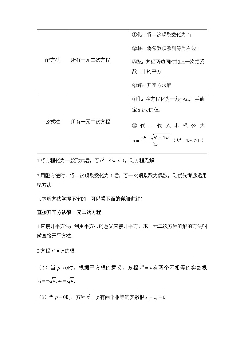 专题五 一元二次方程——2024届中考数学一轮复习进阶讲义第3页