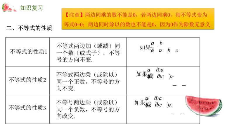 专题七 不等式（组）——2024届中考数学一轮复习进阶课件05