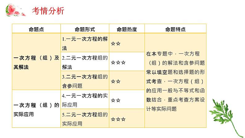 专题四 一次方程（组）——2024届中考数学一轮复习进阶课件第2页