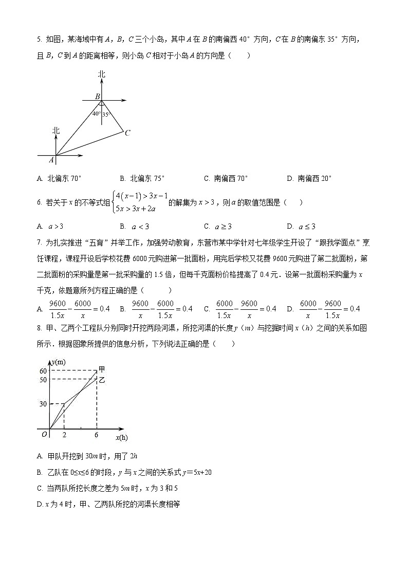 2024年辽宁省营口市实验中学九年级中考数学模拟预测题（二）（原卷版）第2页