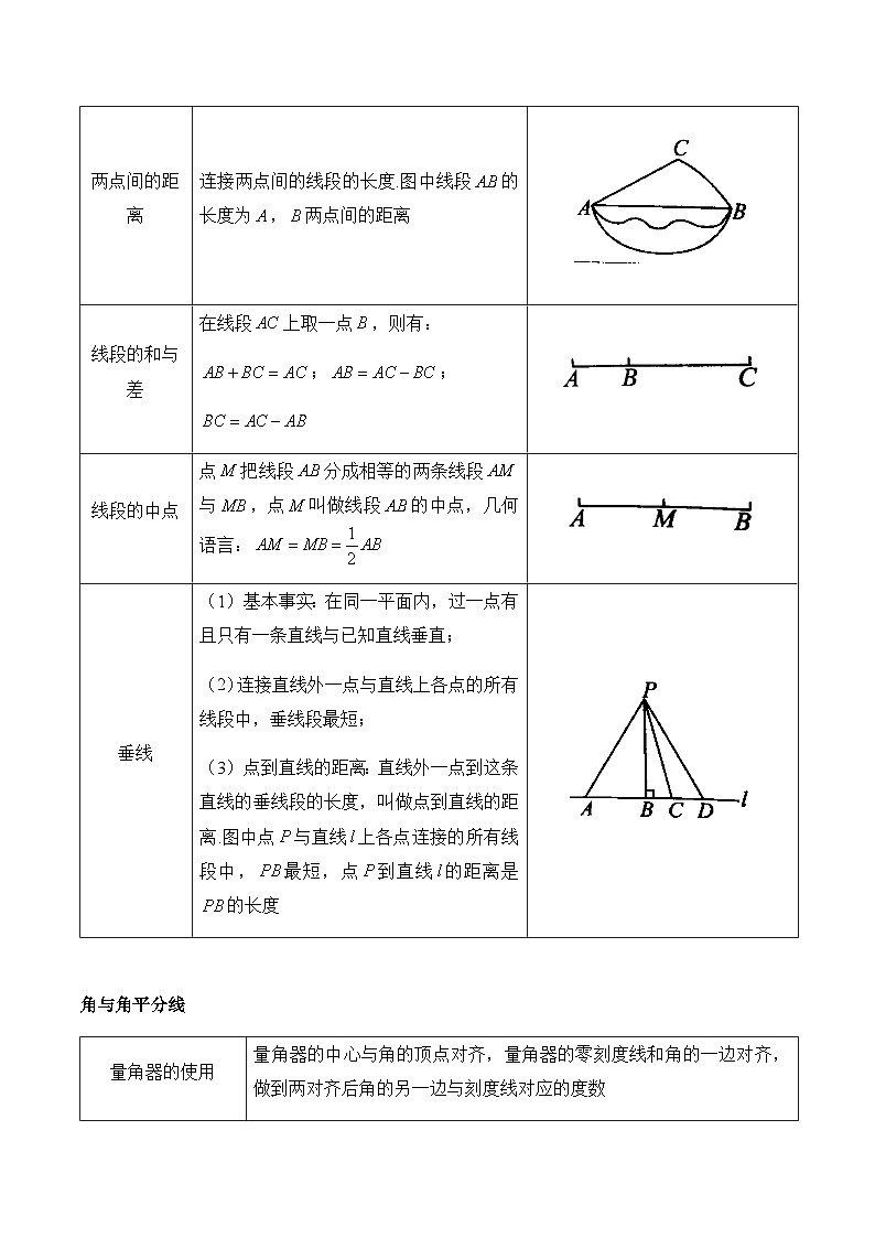 专题十二 图形的初步认识——2024届中考一轮复习进阶讲义第2页