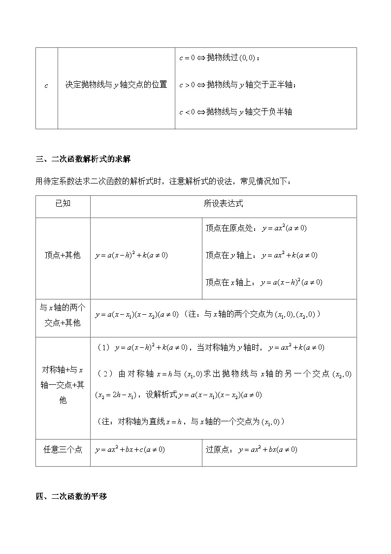 专题十一 二次函数——2024届中考一轮复习进阶讲义03