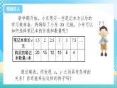 湘教版初中數(shù)學(xué)九年級(jí)上冊(cè)1.1反比例函數(shù) 課件+教案