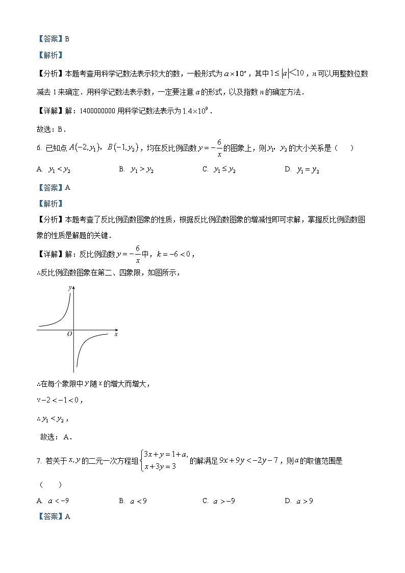 2024年湖南省岳阳市岳阳县中考二模数学试题（原卷版+解析版）03