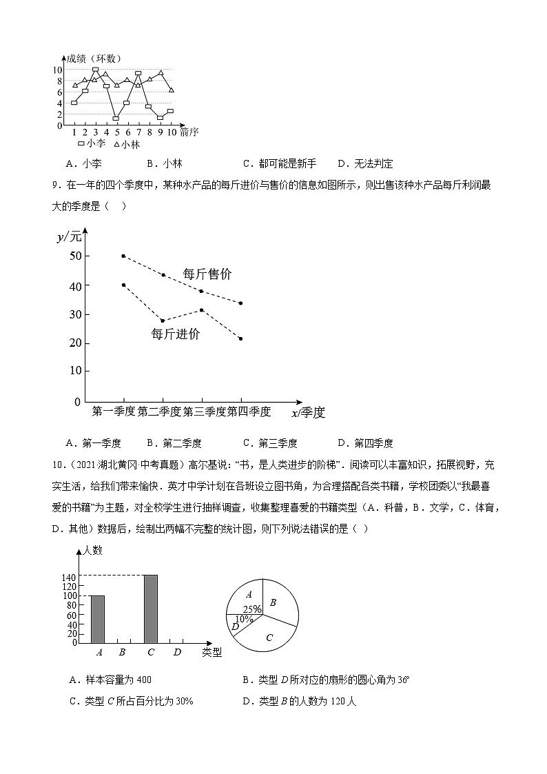 广东省2024年九年级中考数学一轮复习：数据的收集、整理与描述 模拟练习(含解析)02