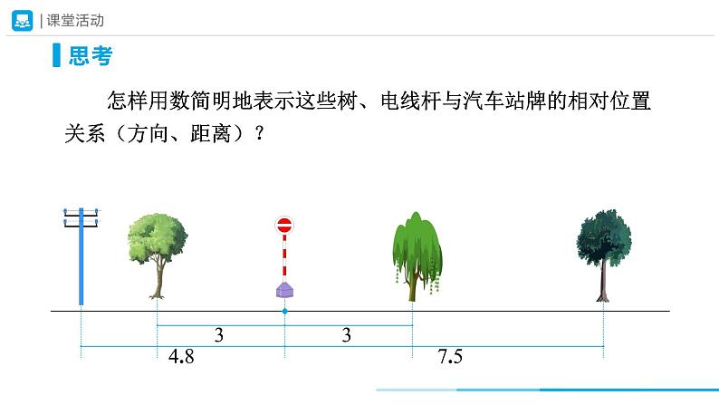 人教版 数学 七年级上册 1.2有理数（第2课时）教学课件第5页