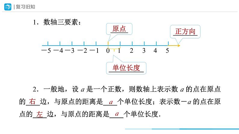 人教版 数学 七年级上册 1.2有理数（第3课时）教学课件第2页