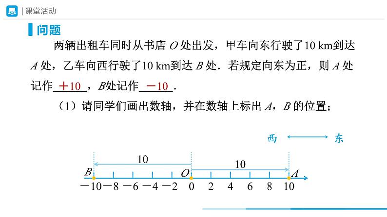 人教版 数学 七年级上册 1.2有理数（第4课时）教学课件第4页