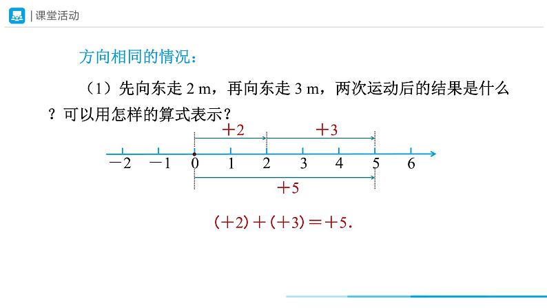 人教版 数学 七年级上册 1.3有理数的加减法（第1课时）课件第5页