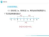 人教版 数学 七年级上册 1.3有理数的加减法（第1课时）课件+教案+学习任务单+练习