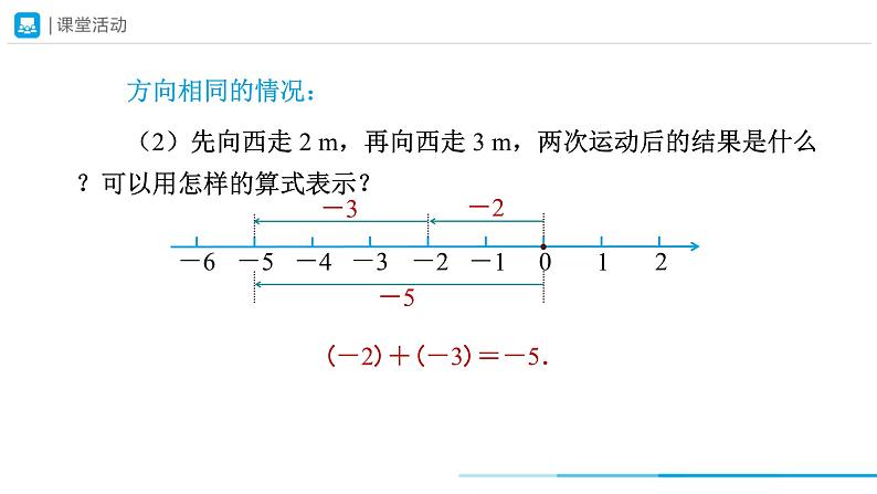 人教版 数学 七年级上册 1.3有理数的加减法（第1课时）课件第6页