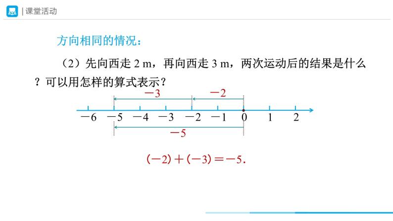 人教版 数学 七年级上册 1.3有理数的加减法（第1课时）课件+教案+学习任务单+练习06