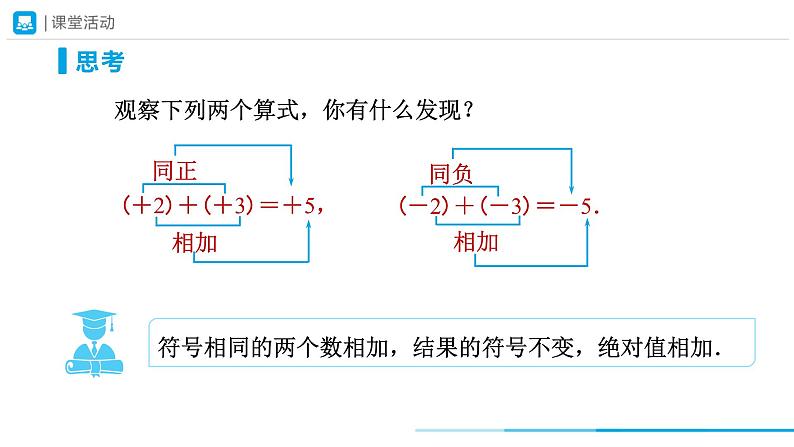 人教版 数学 七年级上册 1.3有理数的加减法（第1课时）课件第7页