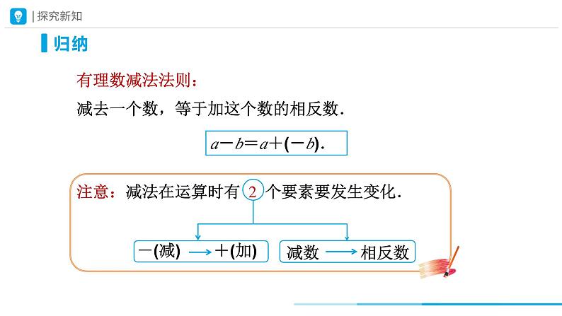 人教版 数学 七年级上册 1.3有理数的加减法（第3课时）课件+教案+学习任务单+练习06