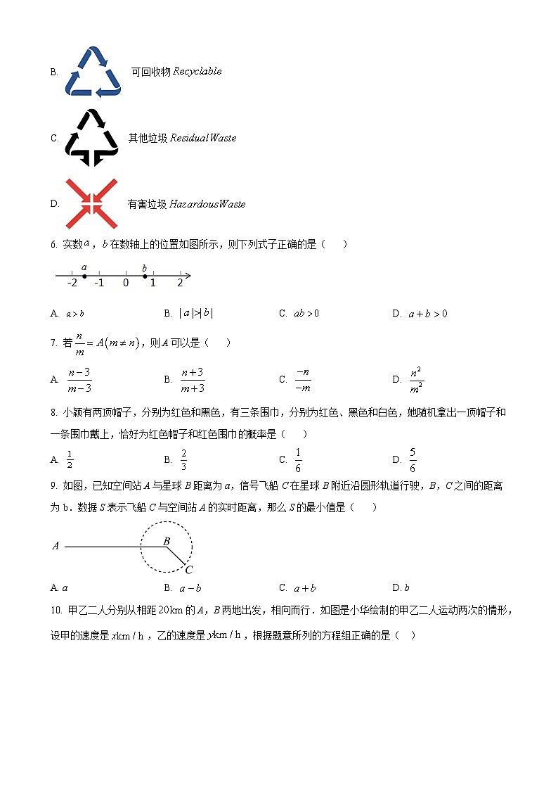 2024年河北省邯郸市广平县中考一模数学试题（原卷版+解析版）02