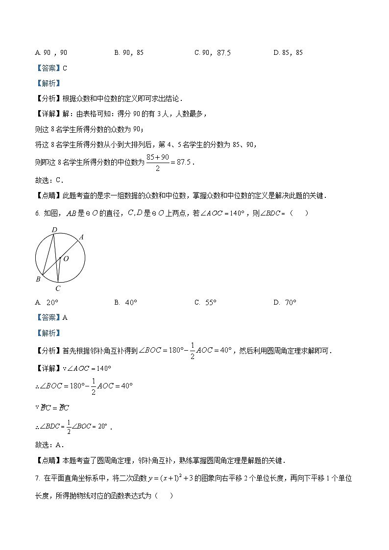2024年江苏省徐州市沛县第五中学中考数学一模模拟试题（原卷版+解析版）03