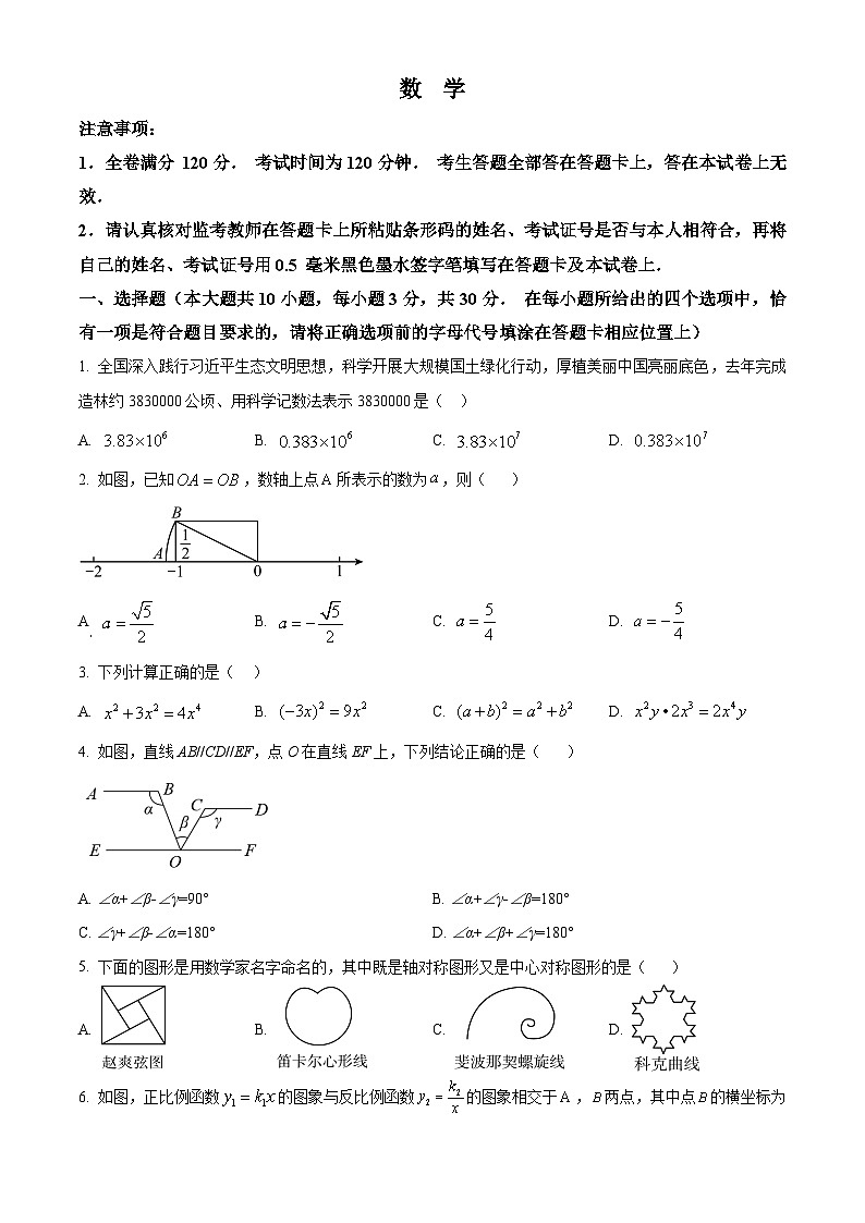 2024年辽宁省营口市老边区实验中学中考数学模拟预测题（一）（原卷版）第1页