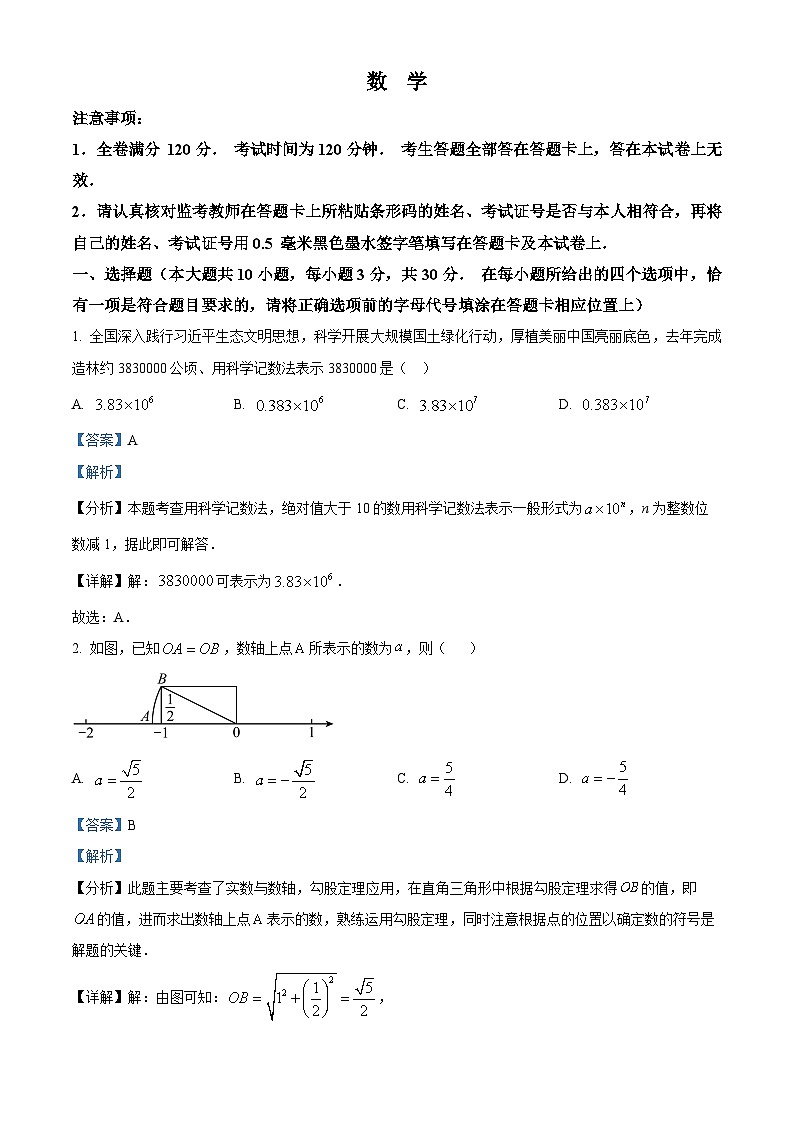 2024年辽宁省营口市老边区实验中学中考数学模拟预测题（一）（解析版）第1页