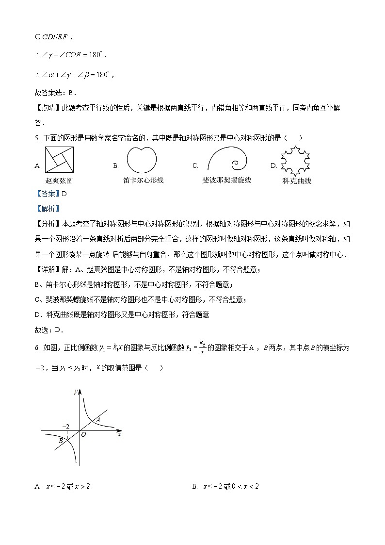 2024年辽宁省营口市老边区实验中学中考数学模拟预测题（一）（解析版）第3页