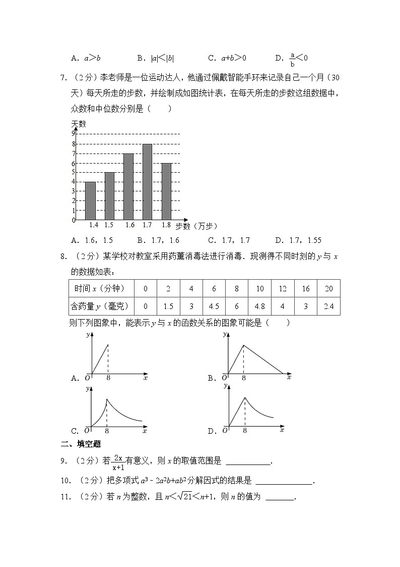 2024年北京市人大附中本部中考数学模拟试卷（含解析）第2页