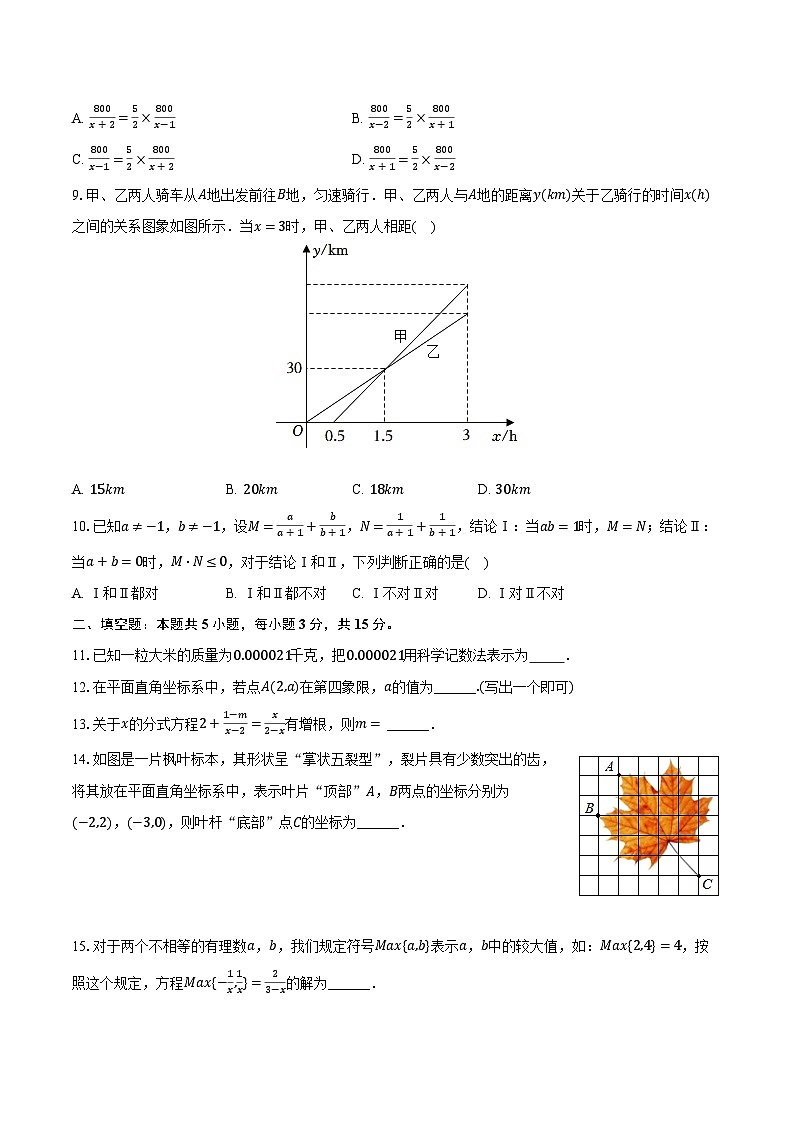 2023-2024学年河南省南阳市方城县八年级（下）第一次月考数学试卷（含解析）第2页