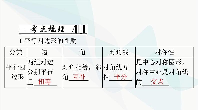 中考数学总复习第五章第二十二课时平行四边形与梯形课件03