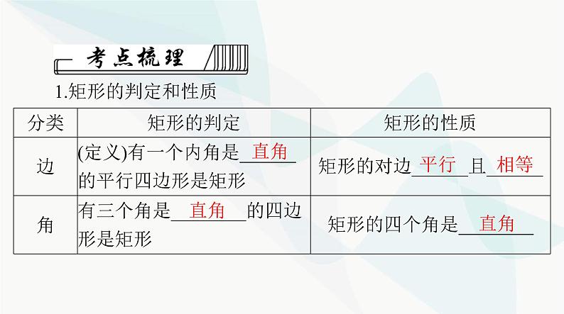 中考数学总复习第五章第二十三课时矩形、菱形、正方形课件03