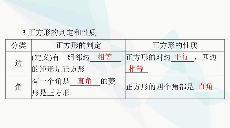 中考数学总复习第五章第二十三课时矩形、菱形、正方形课件07