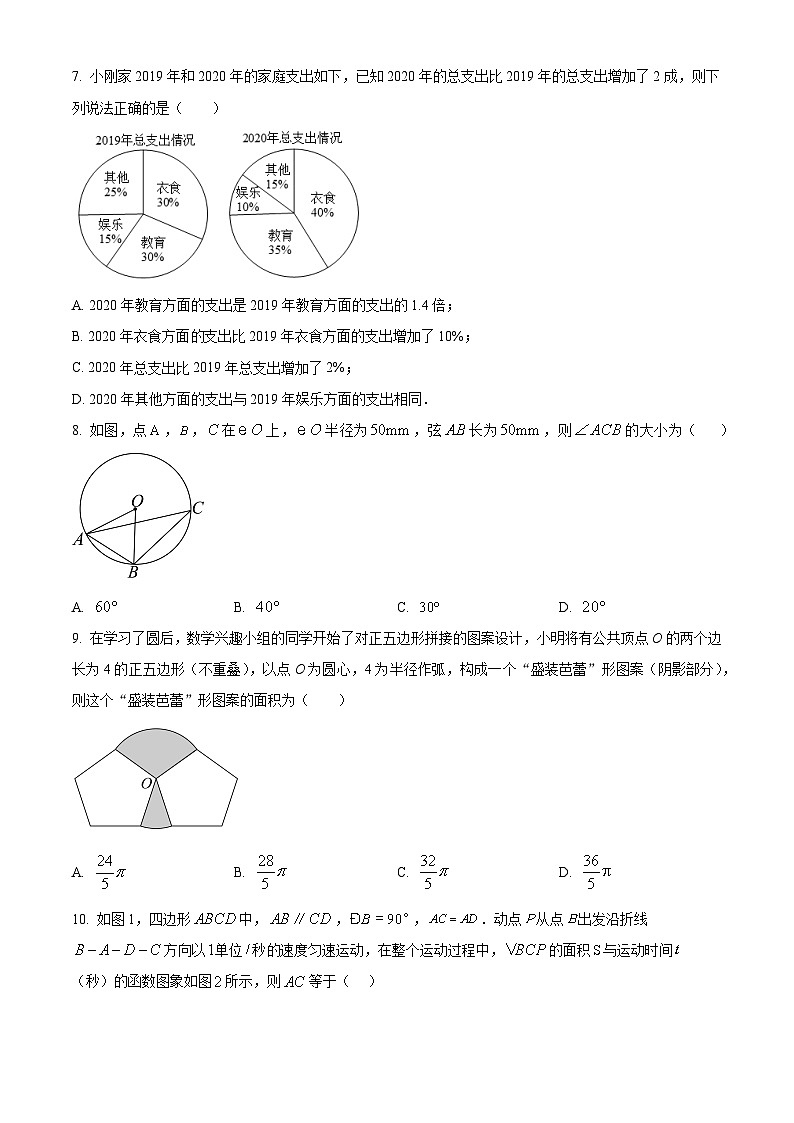 2024年甘肃省陇南市康县部分学校九年级中考一模数学模拟试题（原卷版+解析版）02