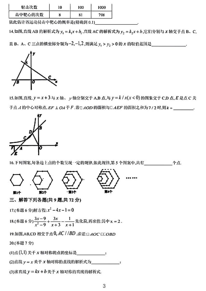 2024年湖北省武汉市部分学校中考二模数学试题03