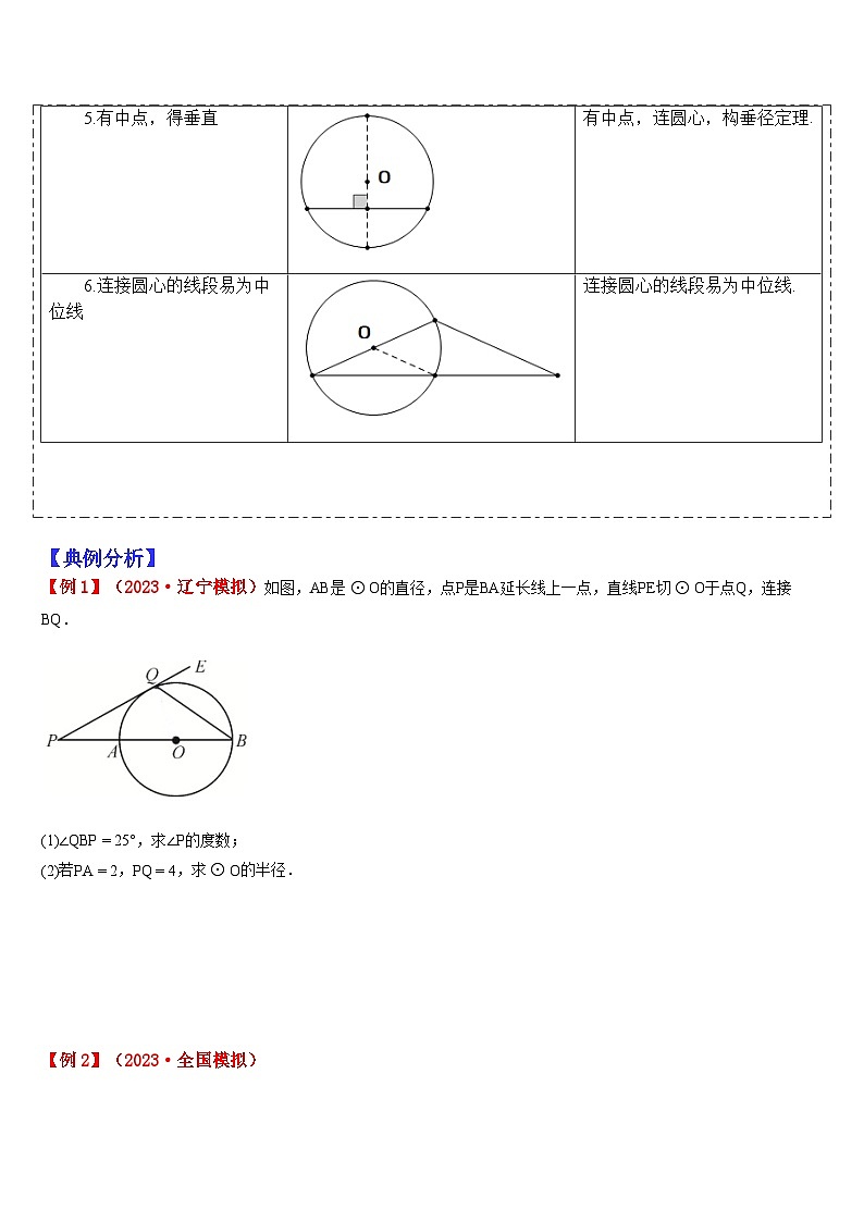 2024年中考数学三轮冲刺热门考点归纳：专题07 圆中的相关计算问题（原卷版+解析版）02
