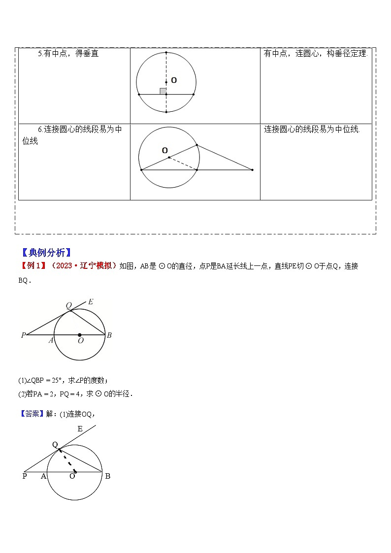 2024年中考数学三轮冲刺热门考点归纳：专题07 圆中的相关计算问题（原卷版+解析版）02