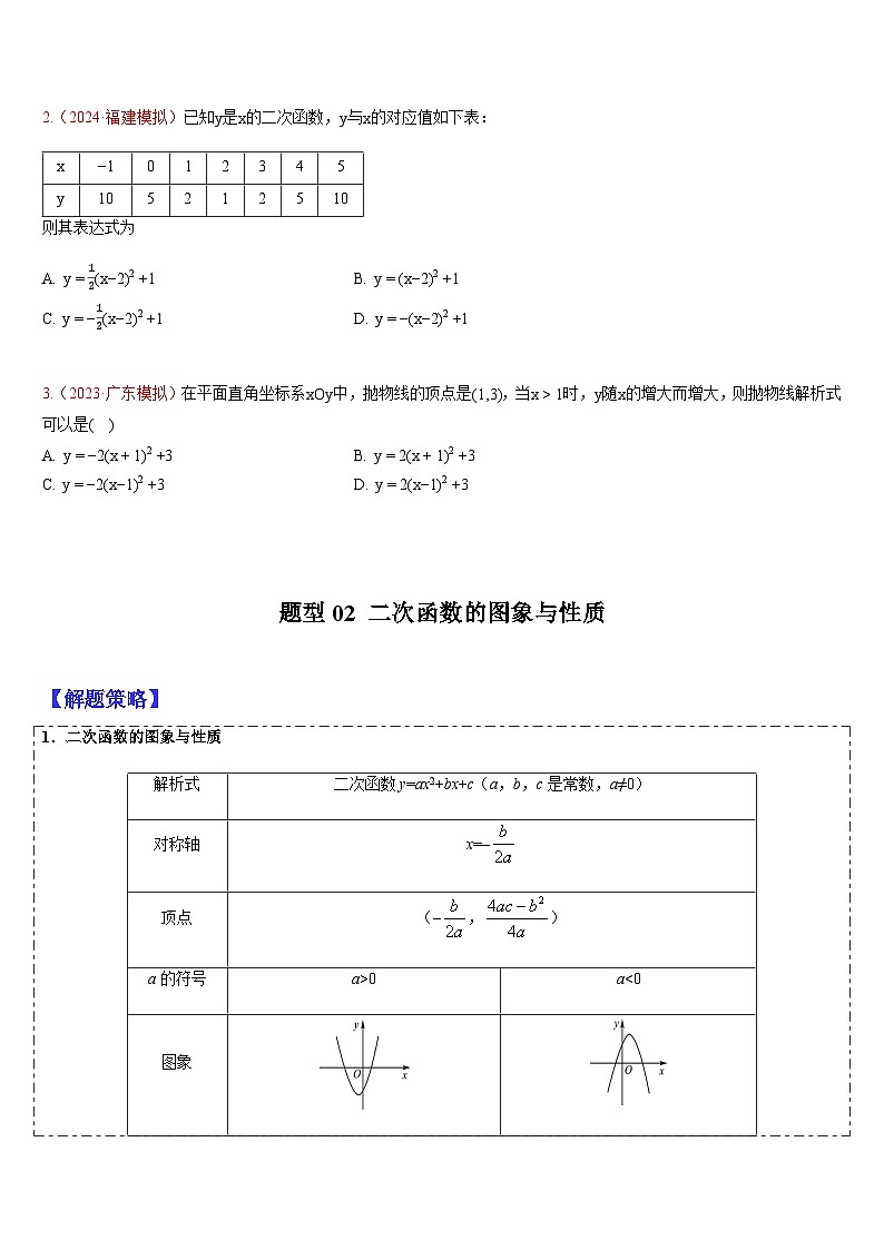 2024年中考数学三轮冲刺热门考点归纳：专题08 二次函数的图像与性质（一）（原卷版+解析版）02
