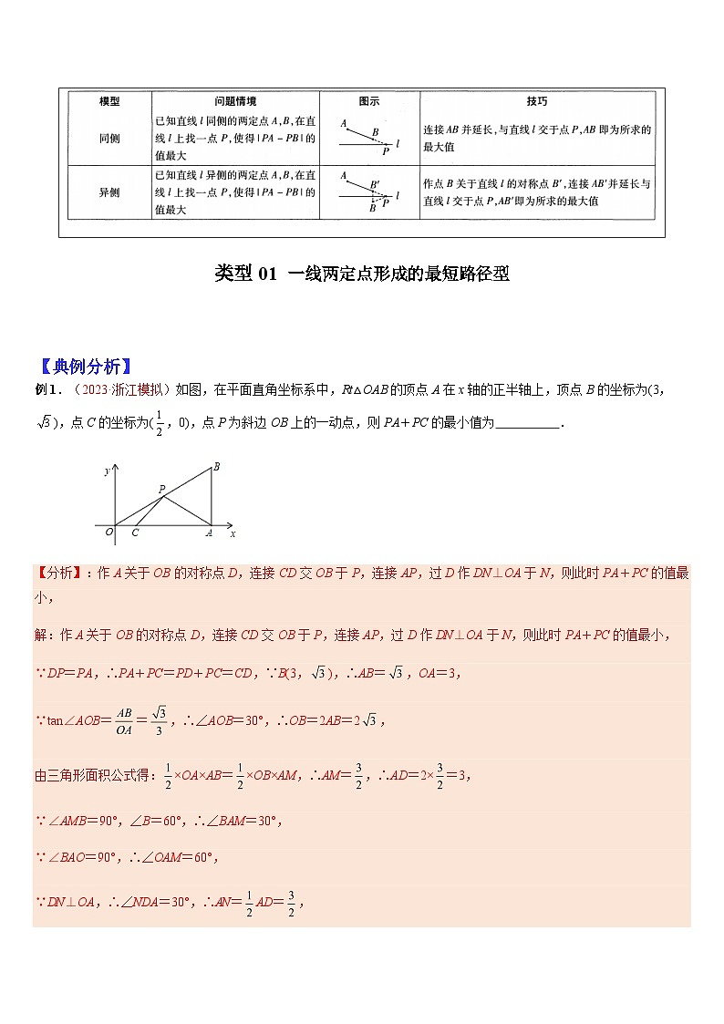 2024年中考数学三轮冲刺热门考点归纳：专题18 线段最值问题在几何综合中的应用（原卷版+解析版）02