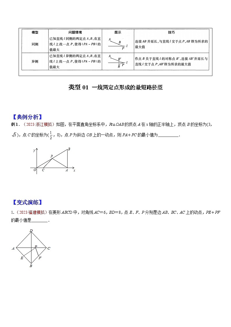 2024年中考数学三轮冲刺热门考点归纳：专题18 线段最值问题在几何综合中的应用（原卷版+解析版）02