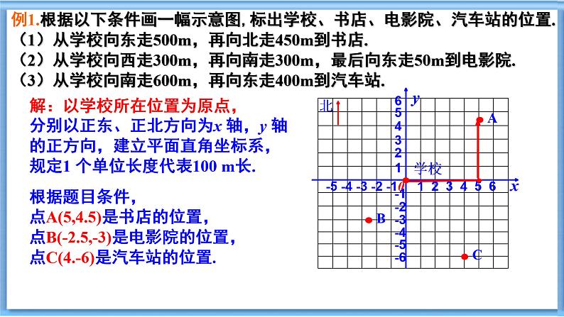 3.1.2用坐标表示地理位置+课件 2023—2024学年湘教版数学八年级下册07