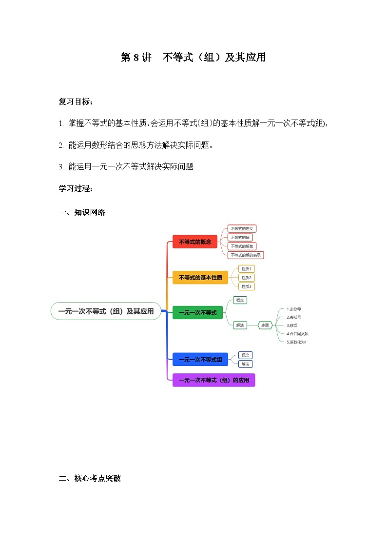 第8讲不等式（组）及其应用 学案  鲁教版(五四制)九年级中考数学复习第1页