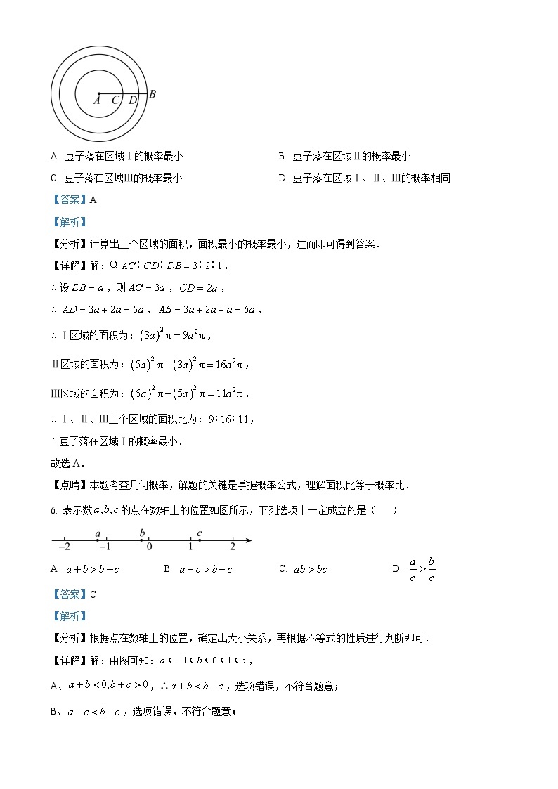 2024年江苏省盐城市亭湖区九年级数学中考模拟预测题（原卷版+解析版）03