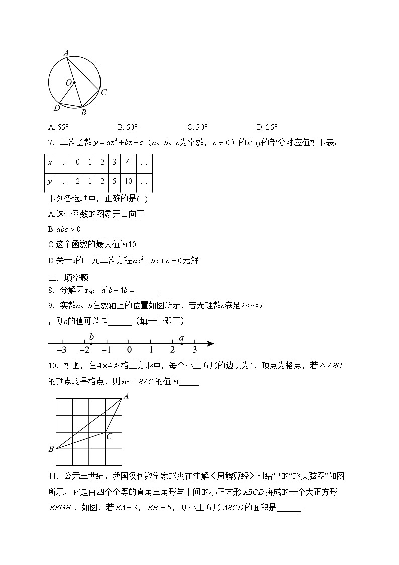 陕西省榆林市横山区横山中学2022-2023学年九年级下学期期中数学试卷(含答案)02
